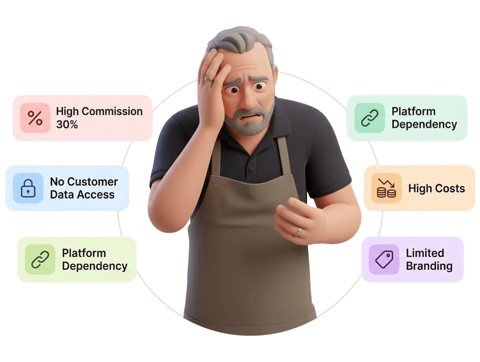 Start Online Home Decor Store