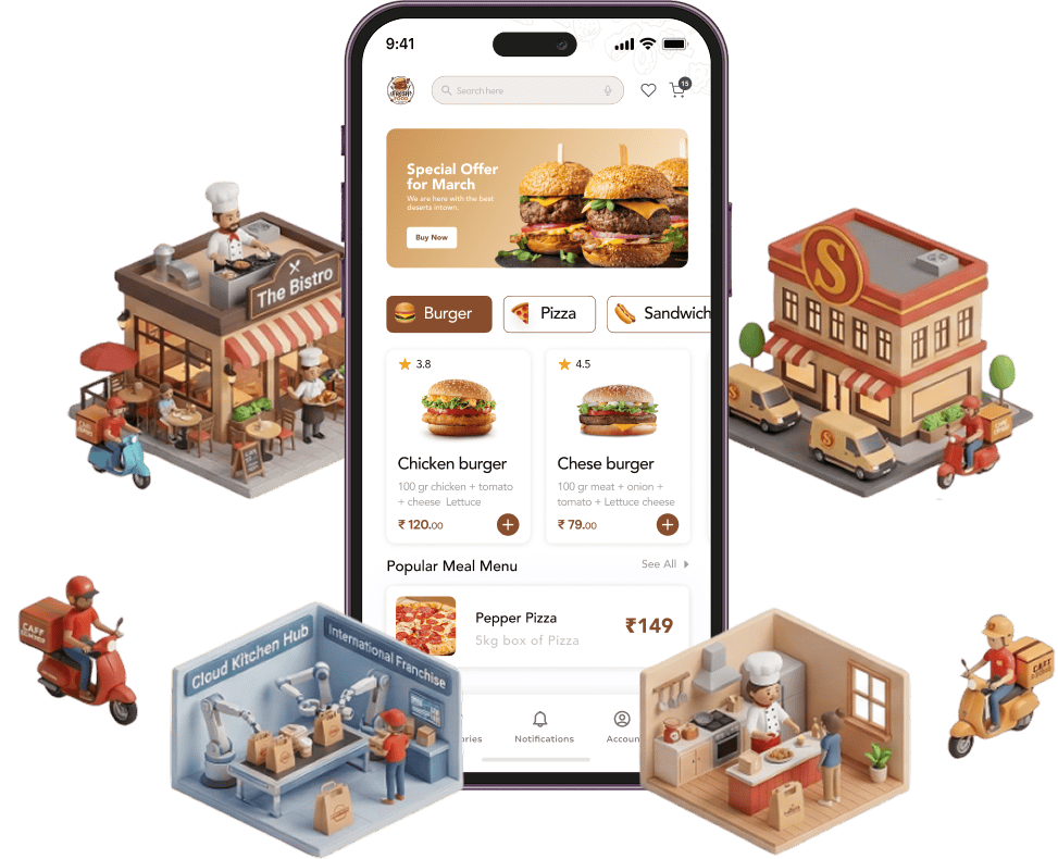 food Delivery Management