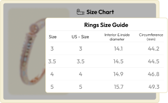 Ring Size Guide & Bracelet Size Calculator