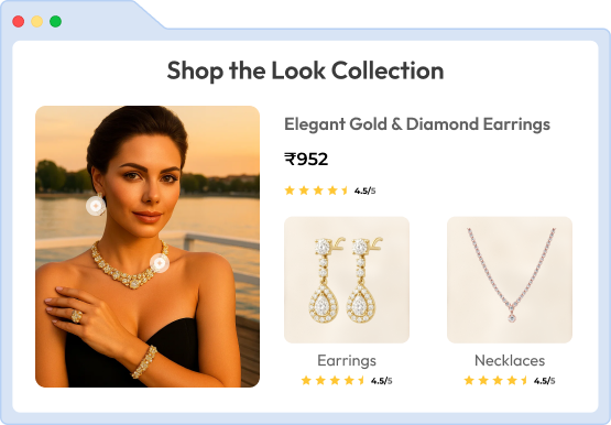 Shop the Look Collection