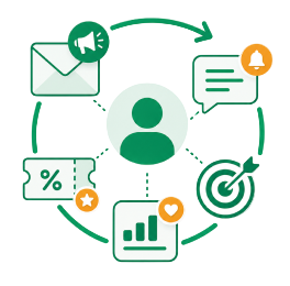 Marketing Tools