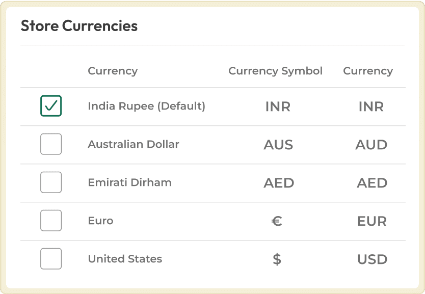 Multiple currency