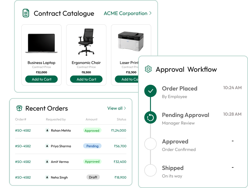 Suppliers to corporates