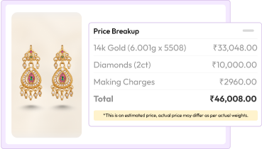 Transparent Price Breakup