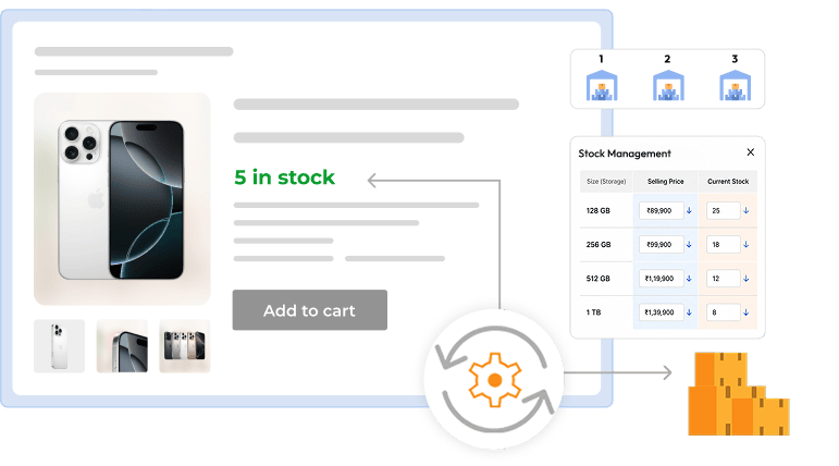 Centralized Management Dashboard