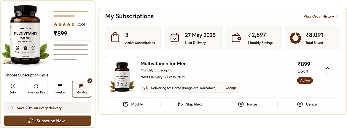 Subscription & Repeat Order System