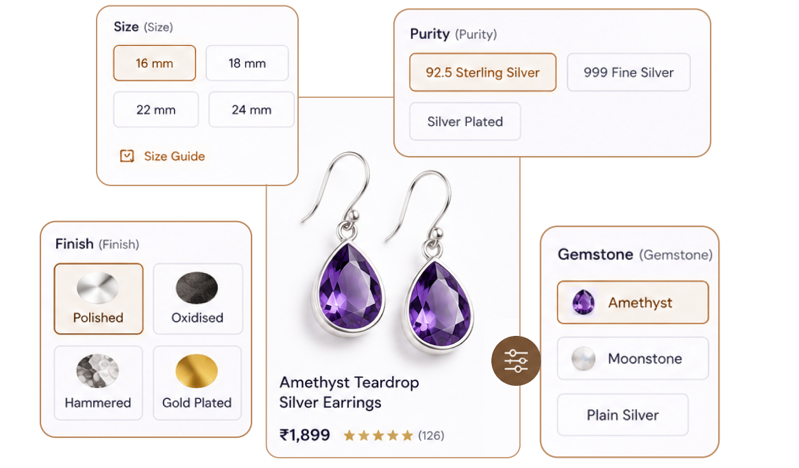 Product Variants