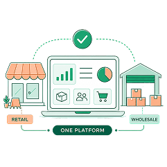 B2B + B2C Commerce