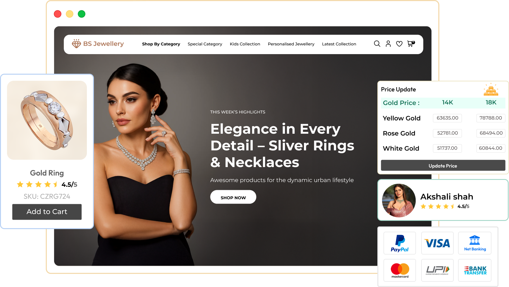Why Shopaccino for Fine Jewelry eCommerce?