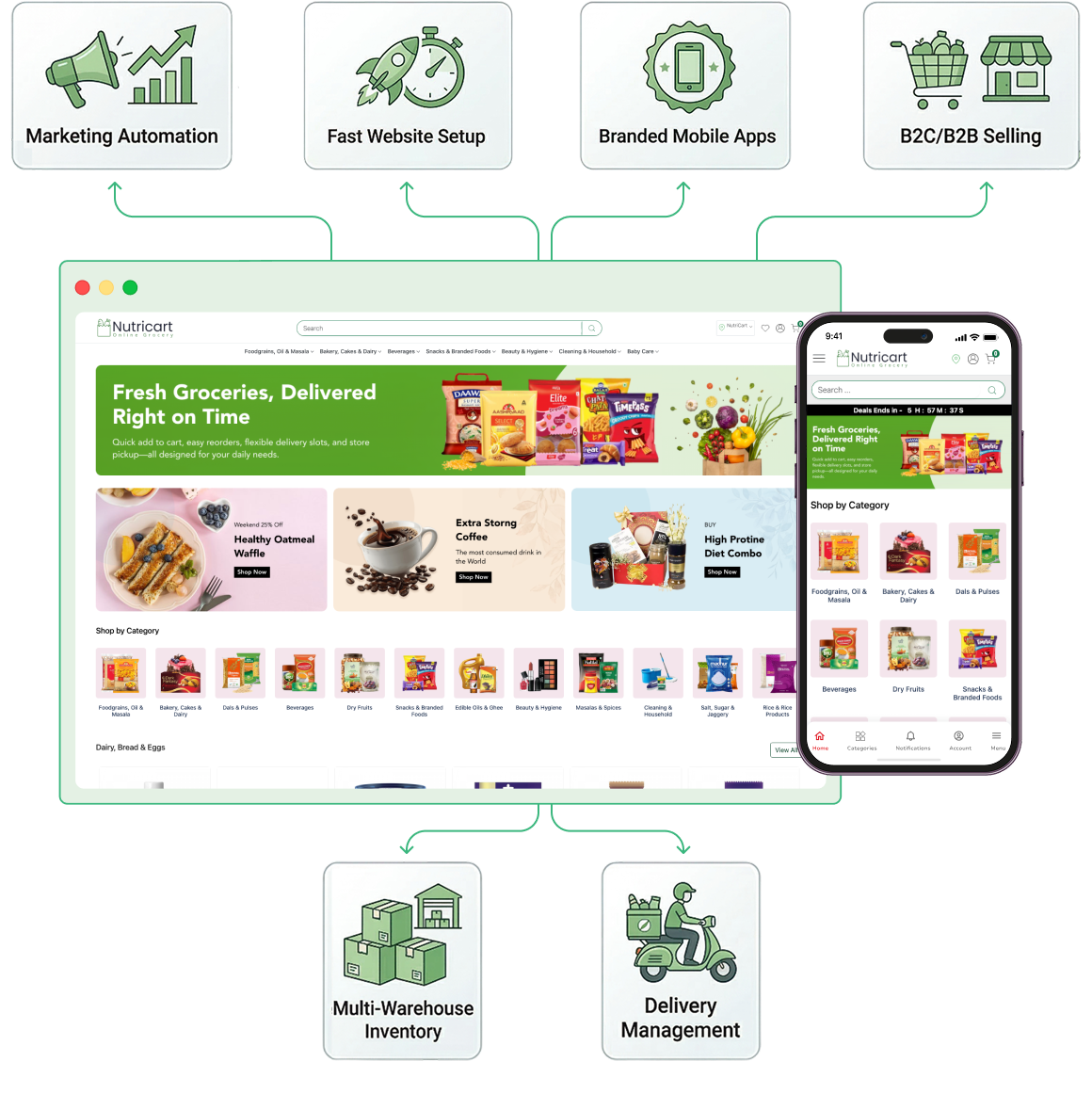 Start Online Home Decor Store